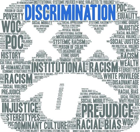 Discrimination Word Cloud Stock Vector Illustration Of Gender 206431240