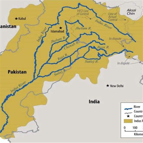 | Indus river basin. The map shows the river basin and its importance... | Download Scientific ...