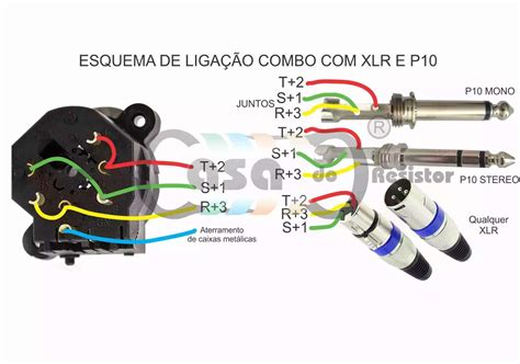 Conector Combo XLR E P10 Femea Painel Tiaflex