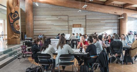 How Ubc Staff Are Integrating Indigenous Ways Of Knowing Into Their