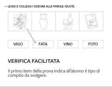 Verifiche Personalizzate Scuola Primaria Erickson