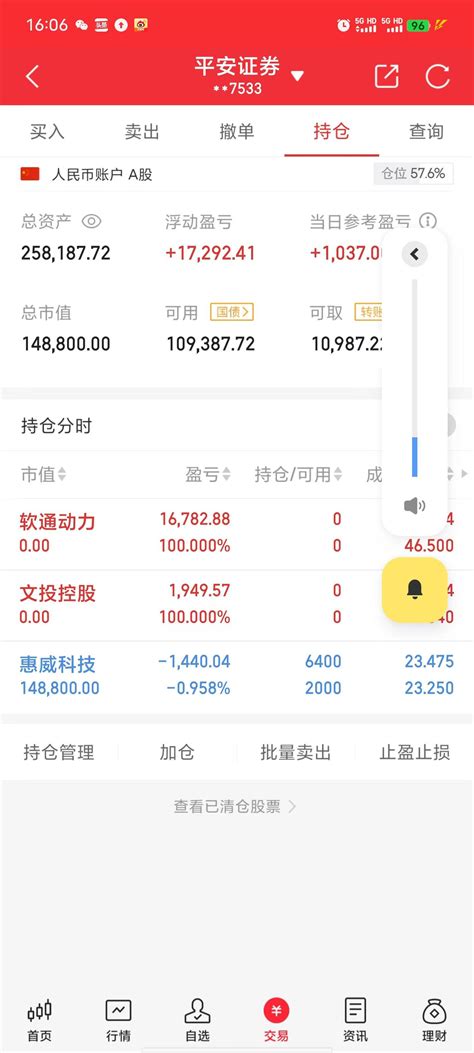 年底实盘21w投资记录，目标年底做到50万（第6天）财富号东方财富网