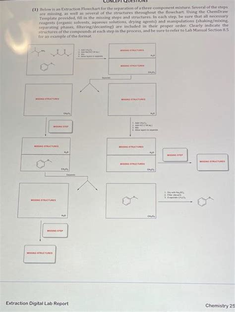 Separation Of A Three Component Mixture Lab