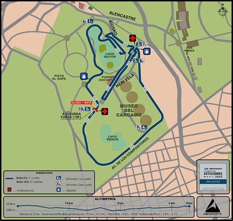 Cto De Las Estaciones Invierno Innovasport Convocatoria Asdeporte