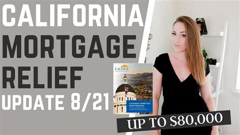 California Mortgage Assistance Ca Homeowners Assistance Fund Update Youtube