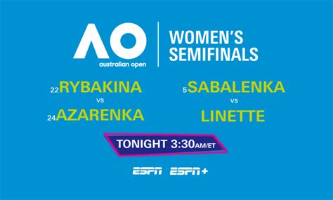 Australian Open 2023 Women’s Semifinals LIVE Late Tonight on ESPN, ESPN ...