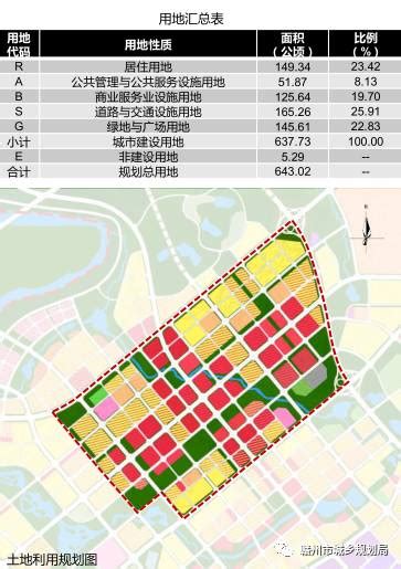 重磅！赣州蓉江新区城市设计出炉！手机凤凰网