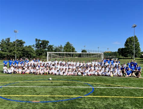 College guides explain the application deadline for loyola marymount 6