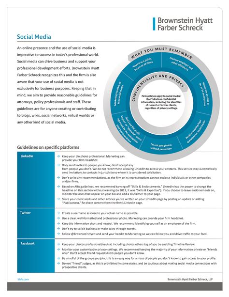 Social media campaign examples – Alicia Cohn