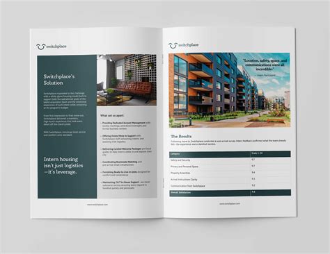 how to find internship housing