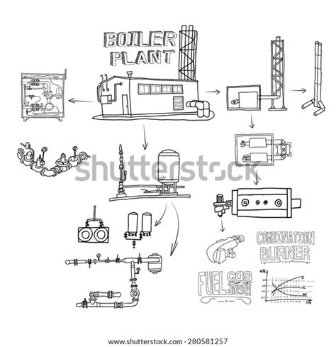 Boiler Room Equipment Engineering Systems Sketch Stock Illustration ...