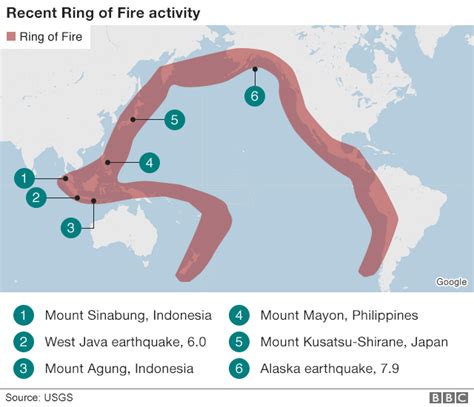 ‘ring Of Fire Fears Volcanic Eruptions Earthquakes Rumble Around