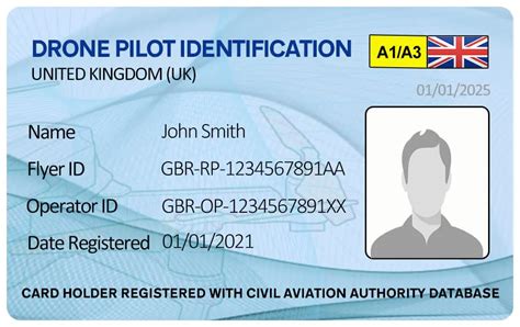 Drone Operator Flyer Photo ID Card DittoPrint