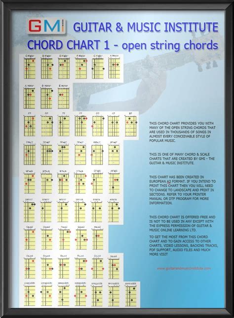 Guitar Chord Chart Open String Chords – GMI - Guitar and Music Institute Online Shop