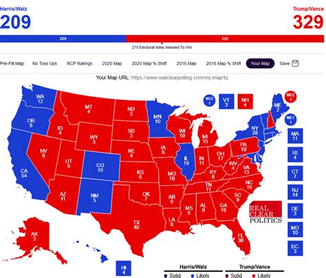 Screenshot 2024 11 04 At 23 27 10 2024 Rcp Electoral College Map Real