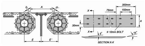 Engineering Manual Transfer Position Dead Plate