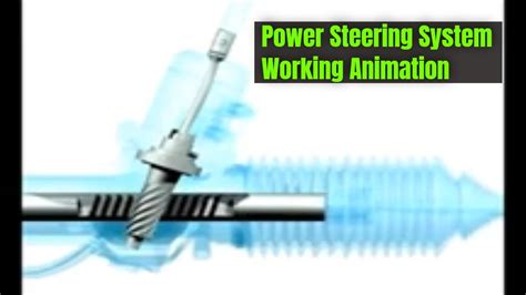 Power Steering Working Principle Animation How Does A Power Steering