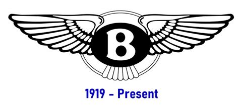 Bentley Logo And Some History Behind The Company Logomyway