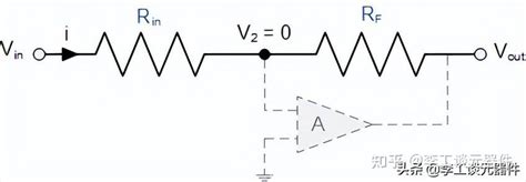 搞不懂反相运算放大器？不要错过这一文，案例公式，几分钟就搞定 知乎