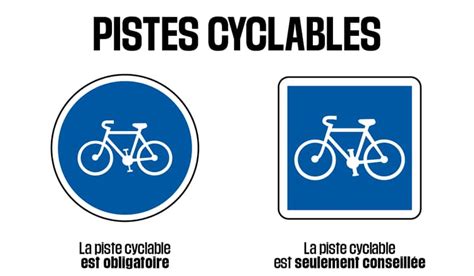 Pistes Cyclables Que Dit Le Code De La Route Velopinion