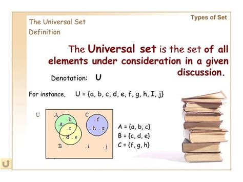 SET THEORY | PPT