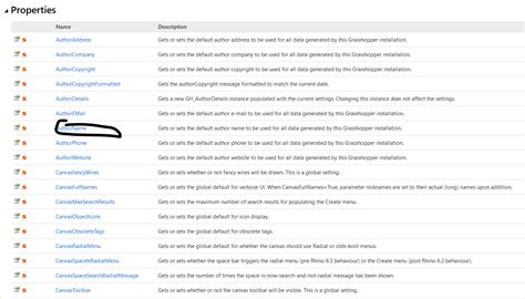 How To Navigate The Grasshopper Sdk Documentation Rhino Developer Mcneel Forum