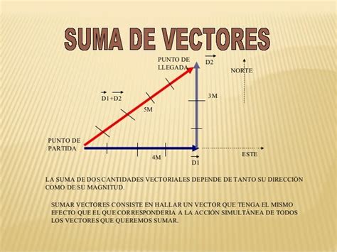 Las Matemáticas Académicas en 4º de Secundaria El Blog de Chema SUMA