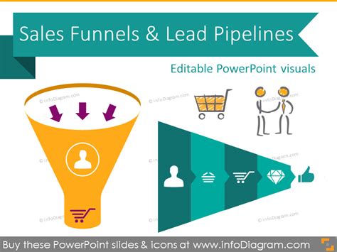 Sales Funnel Diagrams and Pipeline Process Charts (PPT icons template ...