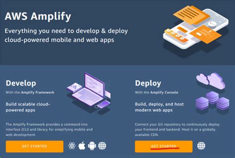 Agile Website Delivery With Hugo And Aws Amplify Aws Devops