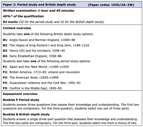 Grade 9 GCSE History Revision Guide History Revision Notes