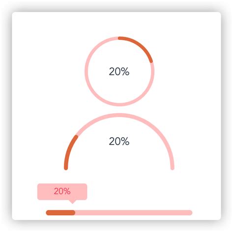 Progress Bar Component For Vue Js 2 X