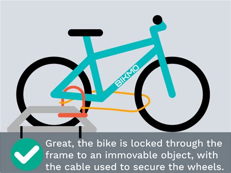 Top Tips For Locking Your Bike Securely Cyclehoop