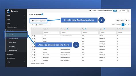 Cerberus Testing The Open Source Test Automation Framework