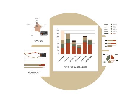 Dashboard and reporting | Clock