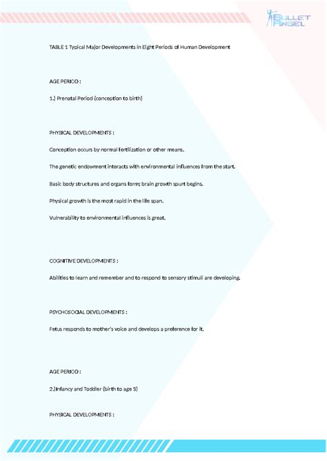 8 stages of Development - TABLE 1 Typical Major Developments in Eight ...