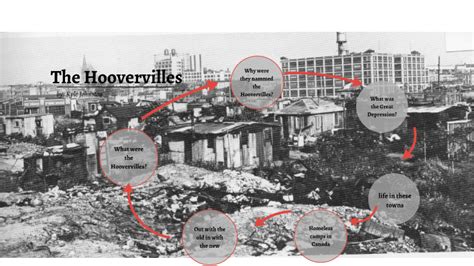 The Hoovervilles By Kyle Johnston On Prezi