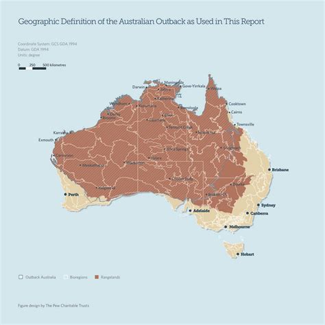 Why Australia's outback is globally important