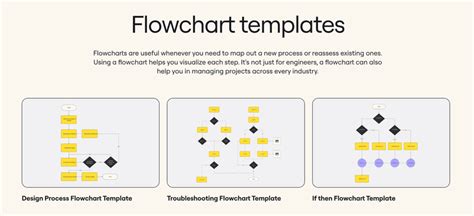 user flow examples   inform ux design