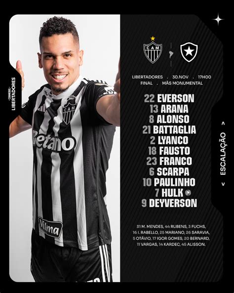 Atlético Mineiro Botafogo en directo Resumen estadísticas y goles