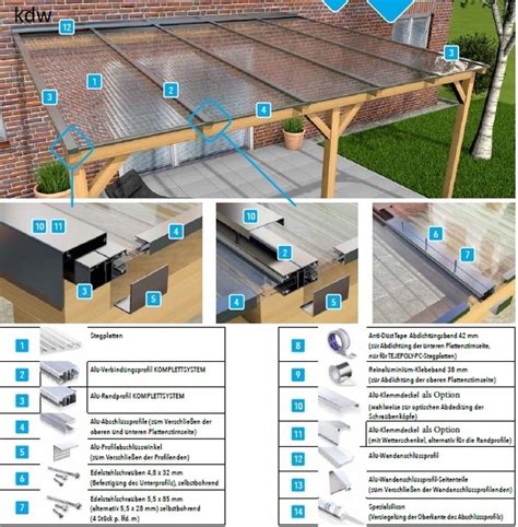 Randprofil F R Mm Stegplatten Aus Aluminium Mit Dichtungen G Nstig