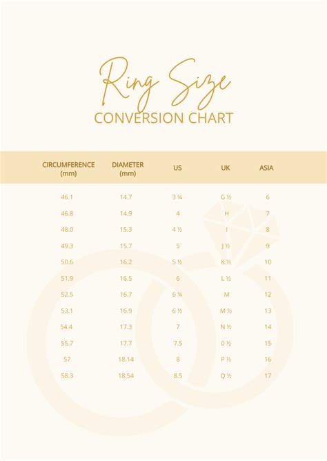 Free Ring Size Conversion Chart Template Edit Online And Download