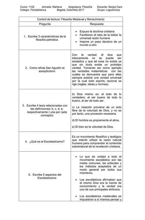 Control De Lectura Entrada Filosofia Pdf