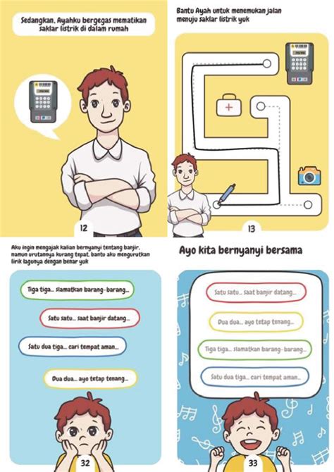 interactive activities  scientific diagram