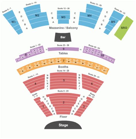 Scottsdale Center For The Arts Seating Chart | Brokeasshome.com