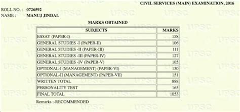 Ias Manuj Jindal Upsc Booklist Marksheet Optional And Notes Study