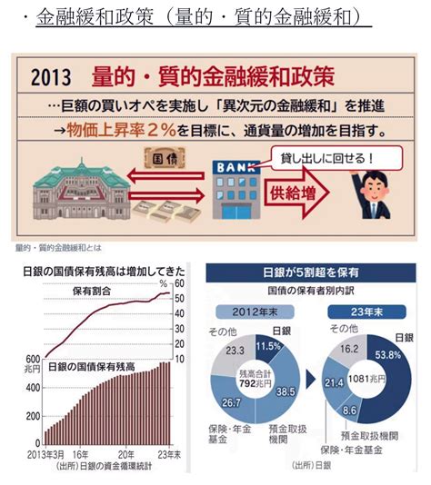 経営勉強会 アメリカ大統領選挙が日本に与える影響｜ソフタスグループ｜sgsquare編集委員