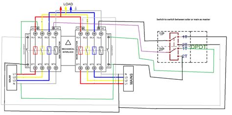 3-phase Automatic Transfer Switch Wiring Diagram