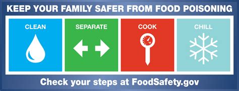 Food Safety Precautions During Power Outages