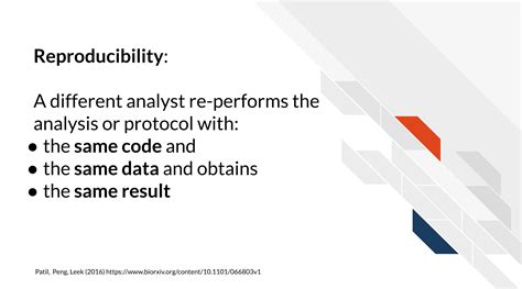 chapter  defining reproducibility advanced reproducibility  cancer
