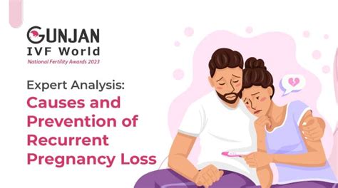 Expert Analysis Causes And Prevention Of Recurrent Pregnancy Loss